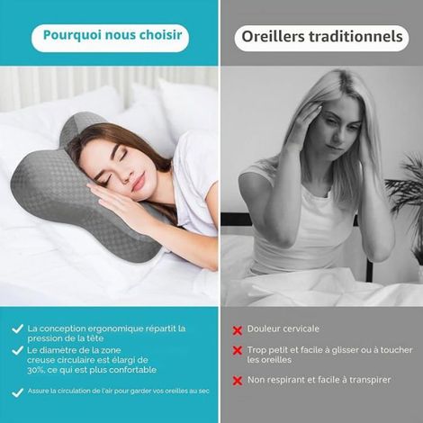 Oreiller Avec Trou - Pour Dormir Sur Le Côté - Pour Oreilles Percées - 1 Pièce (1/5)