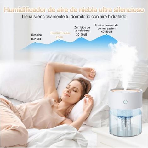 Großvolumiger 2-Liter-Luftbefeuchter mit Sprühfunktion, USB-Anschluss, drei Sprühdüsen, hoher Nebelleistung, leisem Betrieb und geeignet für den Heimgebrauch. (1/5)