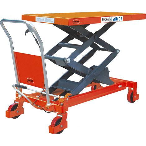 Schefer mobiler Hubtisch SHWD Premium Tragkraft 150kg (1/5)