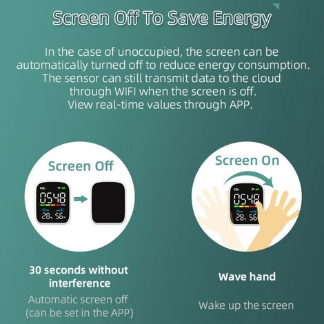 Détecteur de CO2 Portable, WiFi, Écran LED, Alarme Sonore et Visuelle, Mesure Température et Humidité, Batterie 1200mAh, USB-C, Application Mobile (1/5)
