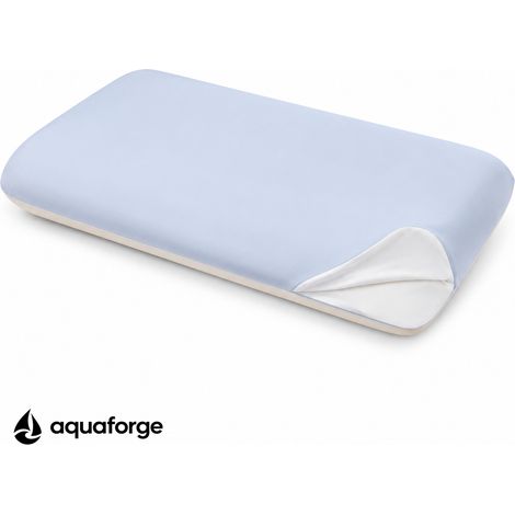Almofada Cervical Ergonómica Espuma Viscoelástica Respirável (1/5)