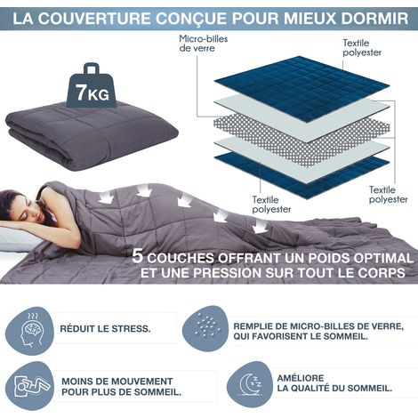Couverture pondérée 7 kg – 5 couches – Confort optimal pour sommeil – Réduit le stress – Couleur gris – Sensly