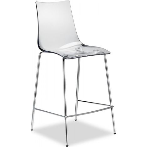 SGABELLO ZEBRA ANTISHOCK h.65 confezione 2 pezzi Trasparente (1/2)