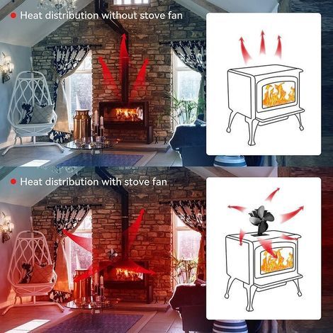 – Ventilateur de poêle à bois – Démarrage à 40 °C – 4 lames – Débit d'air 170 CFM – Niveau sonore 25 dB – Matériau résistant jusqu'à 500 °C (1/4)