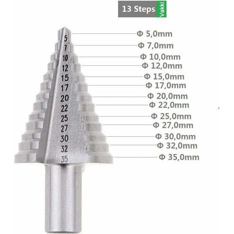 Foret Fraise Meche Etage HSS,Fraise Conique à Double Fente (5mm-35mm) avec Revêtement Titane, Solide, Parfait Pour Visseuse Percage sur Acier Bois, Plastique, Laiton, Aluminium, PVC (1/5)