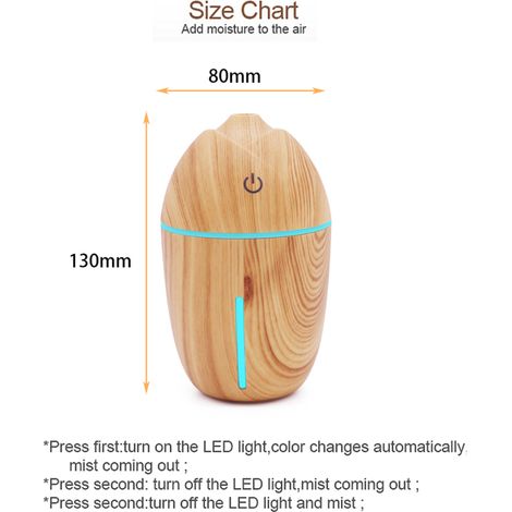 Mini humidificateur d'air USB portable pour voiture, diffuseur d'huiles essentielles, lampe à parfum électrique effet bois, générateur de brume (1/5)