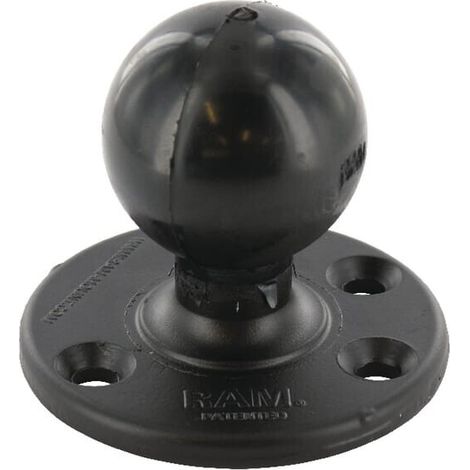 Piastra di montaggio "D" (Blister) RAM RAMD202UBL (1/2)