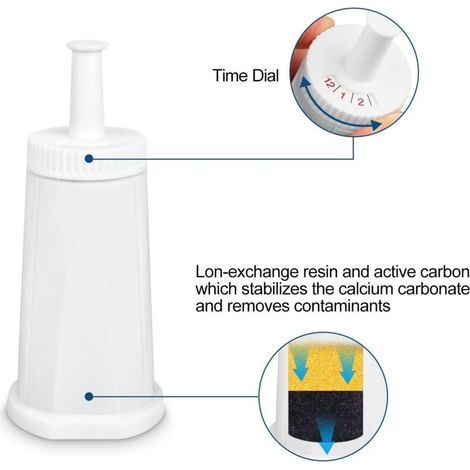 Filtre à eau de rechange compatible avec Breville Sage Claro Swiss pour Oracle, Barista et Bambino. Comparer à la pièce n° BES008WHT0NUC1. (Lot de 2) (2) (2) (1/3)