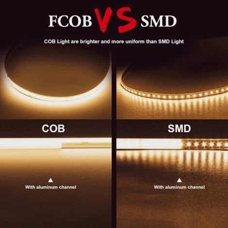 Bande Lumineuse LED COB - 5 M - 6000K - CRI90+ - Dimmable - 8 mm - 8 W/m (1/5)