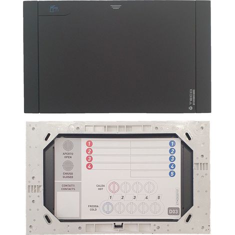 Placca di copertura valvola Acqua Teco D03 Multicolore Nero Opaco