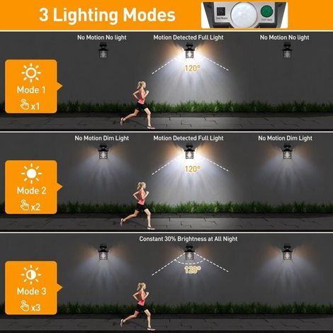 Lampe Solaire Exterieur Detecteur de Mouvement 2 Pièces Applique Murale Solaire Vintage Extérieure avec Télécommande IP65 Étanche Lumiere Solaire 3 Modes pour Jardin Garage Cour Patio (1/5)