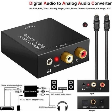 Convertisseur Numérique vers Analogique 192Khz DAC, SPDIF Optique Coaxial Stéréo Aux Adaptateur Audio - (1/4)