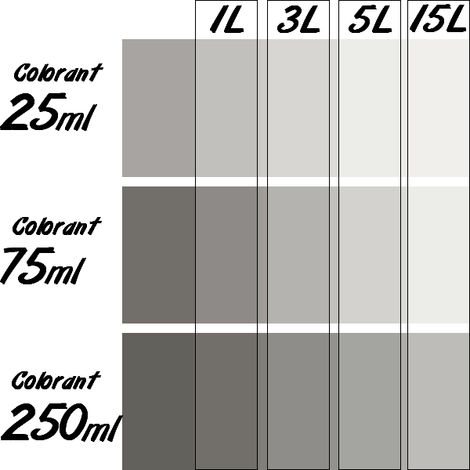 Colorant Universel concentré RICHARD 75ml  Colorant: NOIR