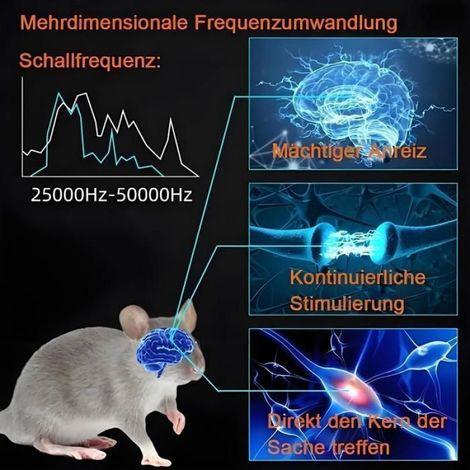 Répulsif Ultrasons Anti-Souris Rats Moustiques Intérieur – Prise Anti Moustique Ultrason – Maison Bureau Entrepôt – noir (1/5)