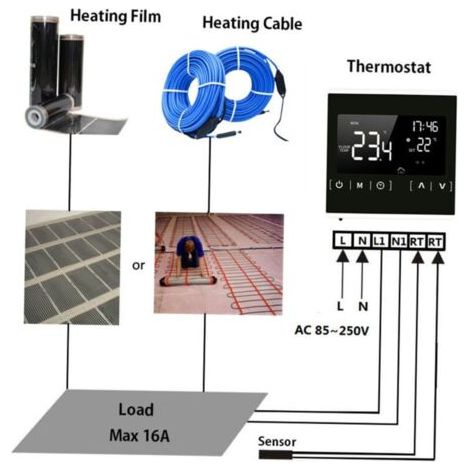 Thermostat intelligent à écran tactile LCD pour système de chauffage au sol électrique programmable à la maison Thermorégulateur AC 85-250 V Contrôleur de température (1/4)