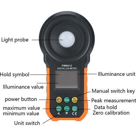 PM6612 Luxmètre numérique portable de haute précision (1/5)