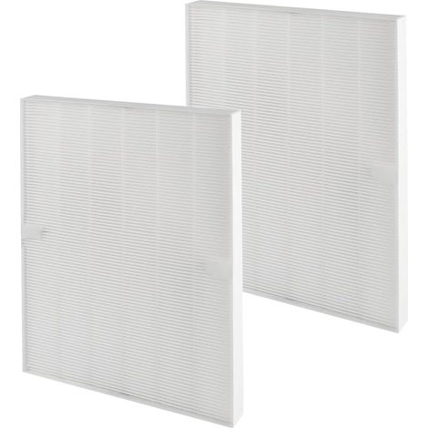 Lot de 2 filtres HEPA C535 pour purificateur d'air Winix 115115 PlasmaWave C535 5300 5300-2 5500 5500-2 6300 6300-2 P300 AM90 9000 5000 5000B C90 09 98 00 Pièces filtrantes du purificateur d'air 290