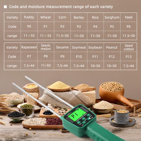 Digitales Hygrometer für Getreide, 14 Arten von Getreidefeuchtigkeit, Sprachalarm, Metallsonde, hochempfindliche Sensoren, praktisches Feuchtigkeitsmessgerät für Mais, Reis, Weizen und Bohnen. (1/5)