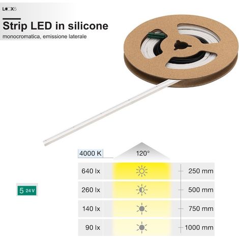 STRIP LED IN SILICONE IN BOBINA HAFELE LIGHTING LED 3057 4000K 3X6mm 24V 9,6W/mt  LED IN SILICONE 3X6mm 24V 9,6W BOBINA 5,0mt 4000K (1/3)