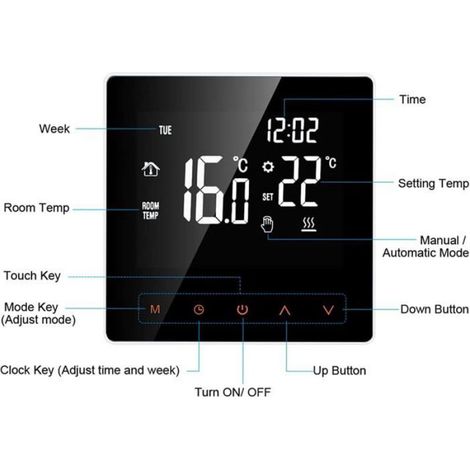 Thermostat Numérique - 16 A - Écran LCD Tactile - Programmable - Pour Maison Bureau École Hôtel - Blanc (1/5)