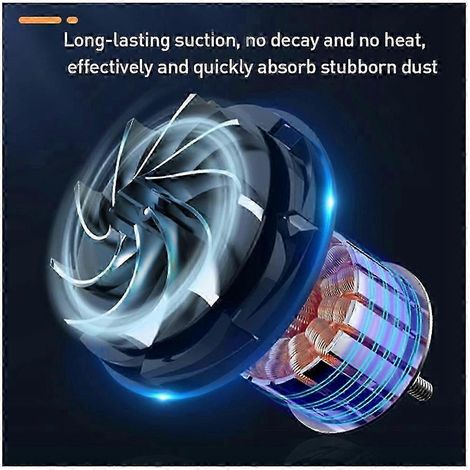 Aspirateur de voiture 80 000 Pa, chargement sans fil, air comprimé, portable, haute puissance, avec filtre HEPA pour js