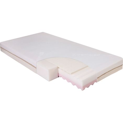 Materasso ortopedico ECO LATEX, 140x70x10 (1/5)