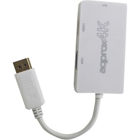 Adaptateur Afficheur A Hdmi -vga - Dvi Approx Appc37 (1/5)