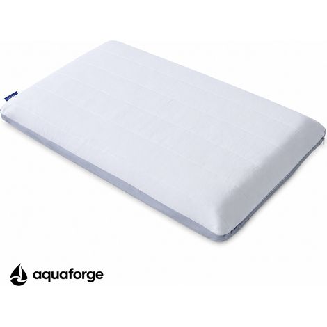 Almofada Cervical Ergonómica Espuma Viscoelástica Respirável (1/5)