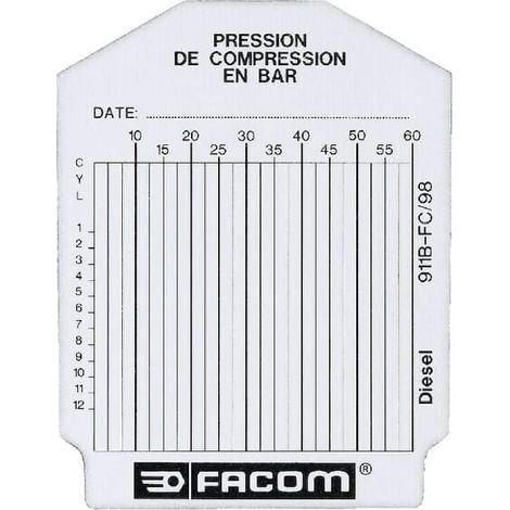Bolsa FACOM 911BFC