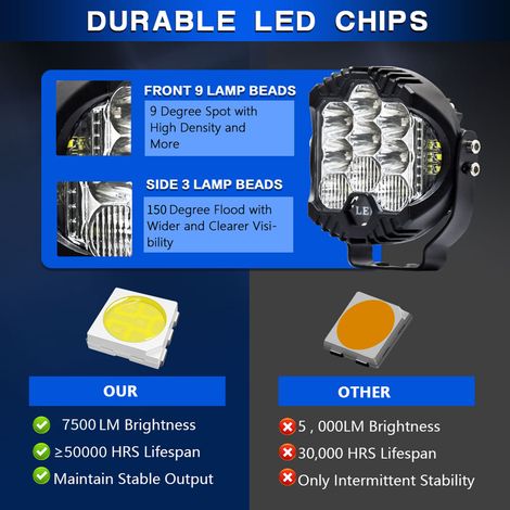 2 pièces 3 pouces LED phare de conduite 75W 15000LM modules de travail Spot Flood Combo faisceau antibrouillard tout-terrain IP67 étanche blanc/jaune toujours lumineux, explose et clignote.