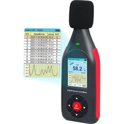 Enregistreur de données - Décibelmètre numérique - Niveau sonore avec 43 000 ensembles de données et exportations - Compteur sonore rechargeable avec fréquence A/C et sortie CC avec (1/5)