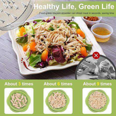 Tritacarne grande per petto di pollo con spazzola e forchetta sminuzzatrice visibile con striscia antiscivolo, impugnatura ergonomica, senza BPA, adatta per pollo, maiale e manzo (verde matcha) (1/4)