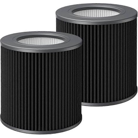 Filtres de rechange PECO-HEPA pour purificateurs d'air Molekule Air Mini+, lot de 2 (1/5)