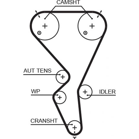Kit de courroie crantée Gates K015615XS CITROËN 0831L4 0831L5 0831V0