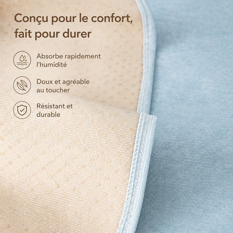 Housse de canapé et coussin velours côtelé antidérapant bleu aqua réf 1538 45 × 30 × 10 cm 1 kg – Livraison gratuite