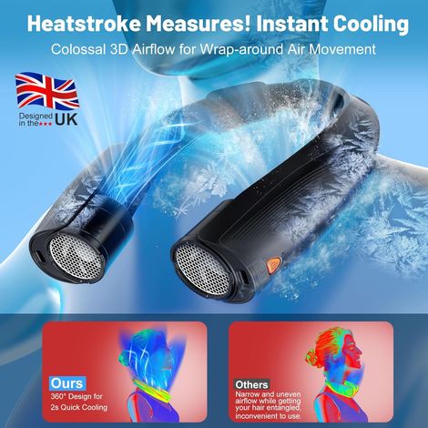 Ventilateur Portable de Cou, Batterie USB 8000mAh, 6 Vitesses Ventilateur de Cou Rechargeable, Collier Ventilateurs Nuque Personnel Refroidisseur pour Bureau Voiture Camping Exterieur