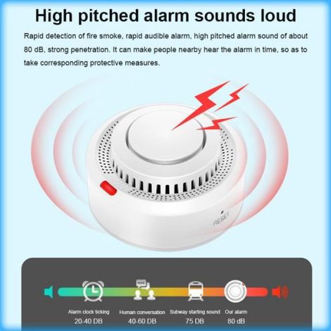 Detecteur de fumée version WiFi Conforme à la norme européenne EN14604 Portée de Transmission de 20m carrés Surveillance à distance (1/4)