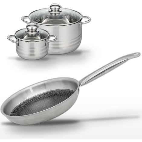 Lot Poêle 24cm & 2 Faitouts 14/20cm Elo Relief Solution (1/5)