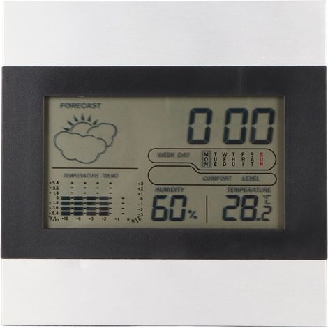 Horloge météo numérique, affichage de la température et de l'humidité, coque en aluminium, alarme pour usage de bureau, suspension murale (1/4)