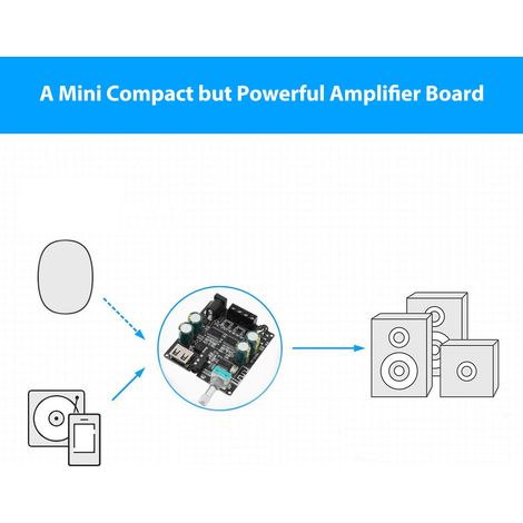 Ortviai Amplificateur Bluetooth Stéréo Numérique XY-C100L avec Réglage Infini des Tons et Décodeur MP3 (1/4)