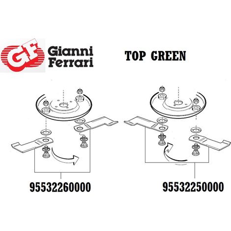 Kit de 2 cuchillas rectas, Gianni Ferrari / Bieffebi 95532260000 (1/4)