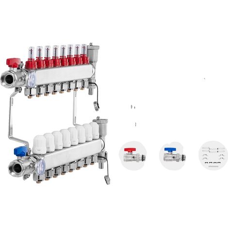 Manifold de Tubes PEX, Construction Durable, Distribution Efficace de Chaleur, 8-Branche (1/2)
