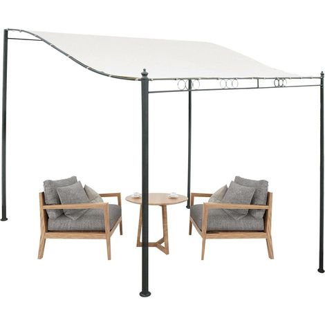Auvent pare-soleil extérieur Bâches d'auvent imperméables avec bloc UV Couverture supérieure d'abri en toile toutes saisons pour patio de piscine de jardin arrière-cour, 2.5x2.6m (1/5)