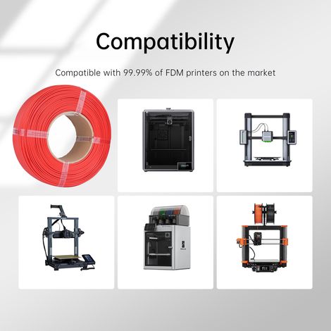 Filament PETG 1,75 mm pour imprimante 3D, 1 kg (2,2 lb), haute ténacité, bobine de filament d’impression 3D compatible avec Creality, Prusa, ELEGOO, Bambu Lab, AnkerMaker et la plupart des imprimantes (1/5)