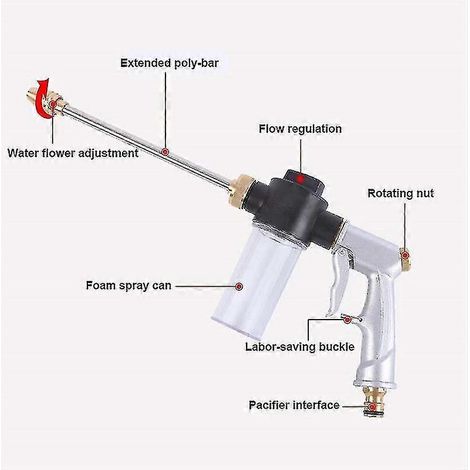 High Pressure Water Spray Gun Car Washing Machine Garden Watering Cleaning-hao (1/4)