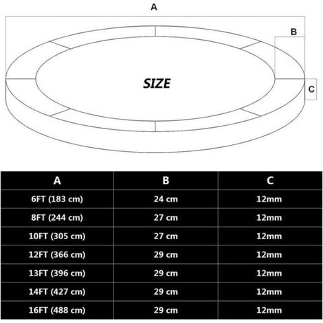 Coussin Protection des Ressorts pour Trampoline 1PCS,244cm Housse Protection Résistant aux Rayons UV et Anti Déchirure,8IN,Bleu (1/4)