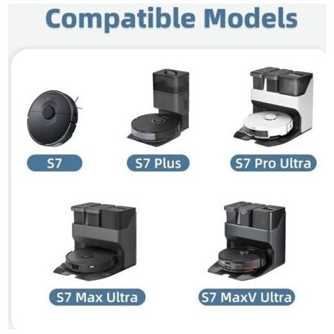 Accessoires kits compatibles avec Roborock S7 / S7 Plus / S7 Max / S7 MaxV / S7 Max Ultra / S7 MaxV Ultra / S7 Pro Ultra, 1 brosse principale, 4 brosses latérales, 2 filtres, 2 lingettes (1/3)
