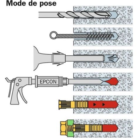 Douille femelle ATP inox A4 pour scellement chimique - Diamètre de filetage : 12 mm - Longueur de la douille : 75 mm - boîte de 10