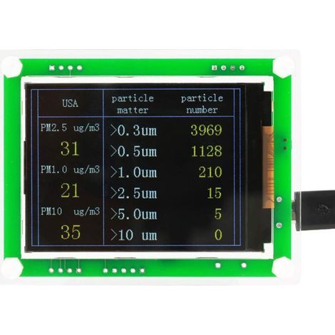 Détecteur de Qualité de L'air 2,8 Pouces Multifonctionnel Numérique Auto PM2.5 Testeur de Compteur de Qualité de L'air PM1.0, PM10.0, PM2.5, AQI, Température, Humidité, Particule (1/5)
