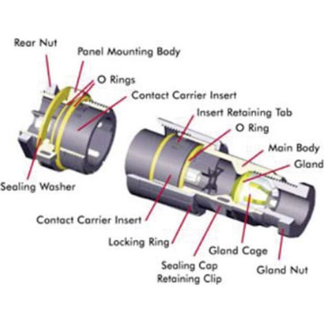 Bulgin PX0800 Rundstecker Stecker, Einbau Serie (Rundsteckverbinder): PX08 1 St. (1/2)